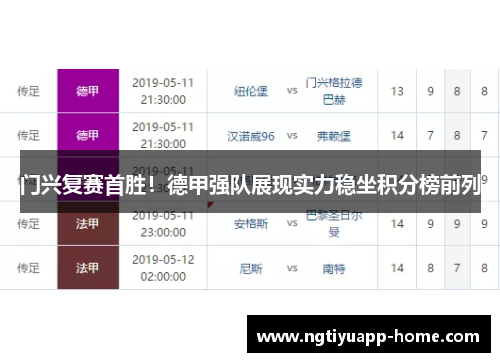 门兴复赛首胜！德甲强队展现实力稳坐积分榜前列